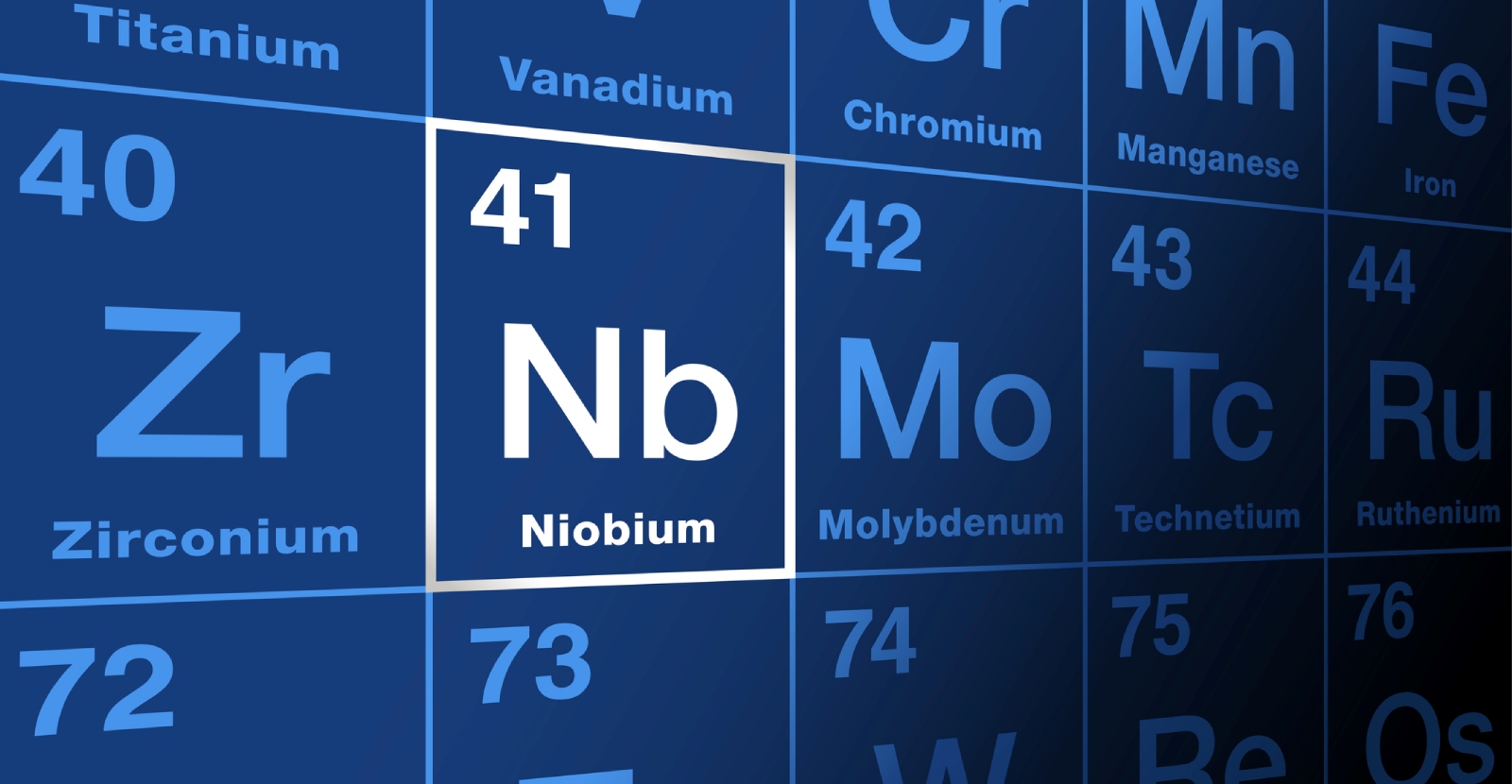 niobium periodic table