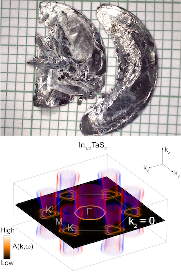 indium tantalum superconductive material discovery